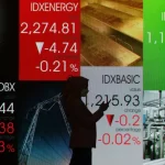 IHSG Kamis Ditutup Melemah Dipimpin Sektor Transportasi dan Logistik