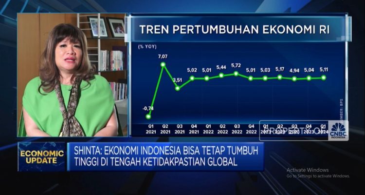 Menuju Pemerintahan Prabowo-Gibran, Pengusaha Sampaikan Pesan Berikut Ini