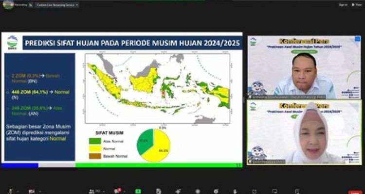 BMKG Jelaskan Awal Musim Hujan 2024 di Indonesia Tidak Serentak, Berikut Jadwalnya